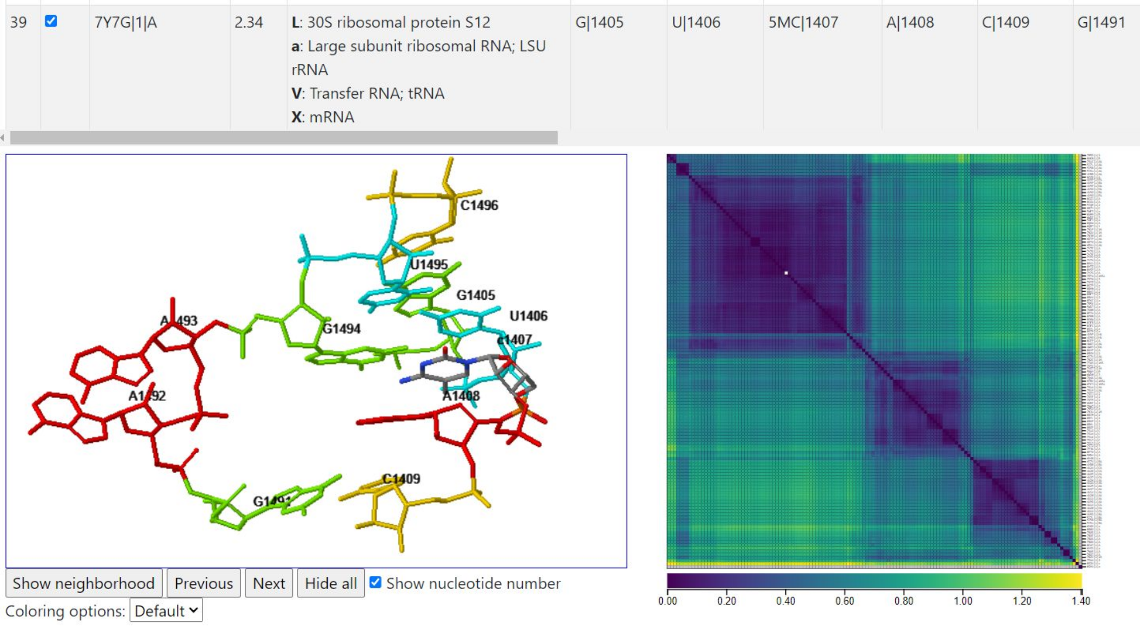 Heatmap1