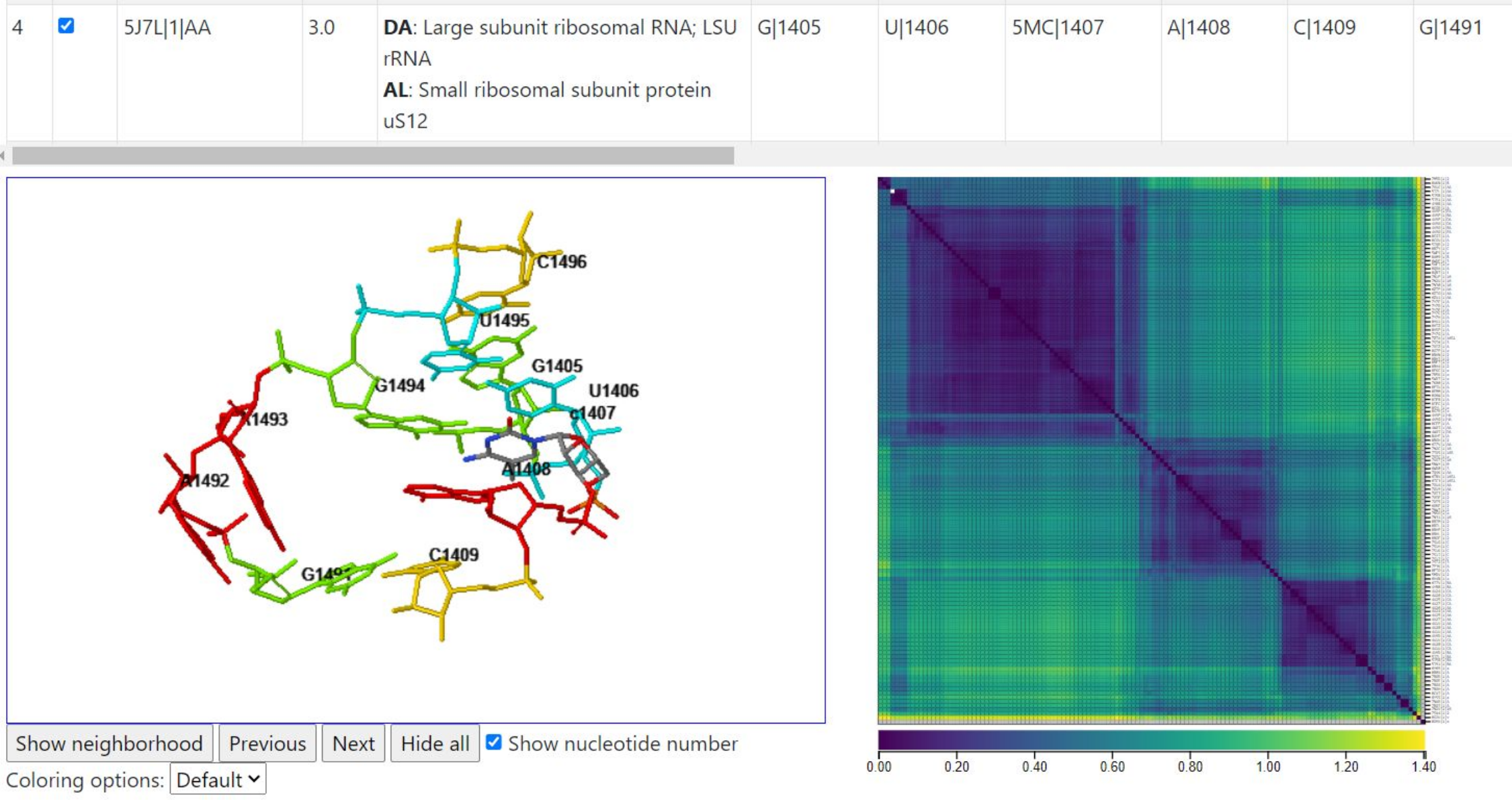 Heatmap3