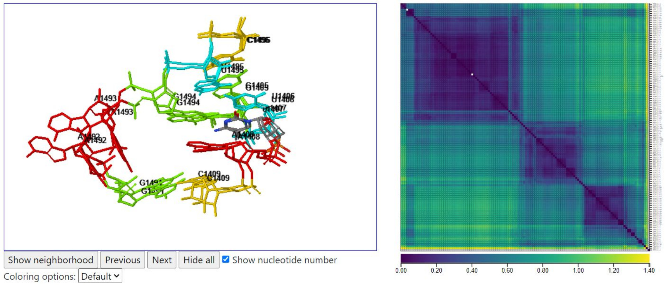 Heatmap4