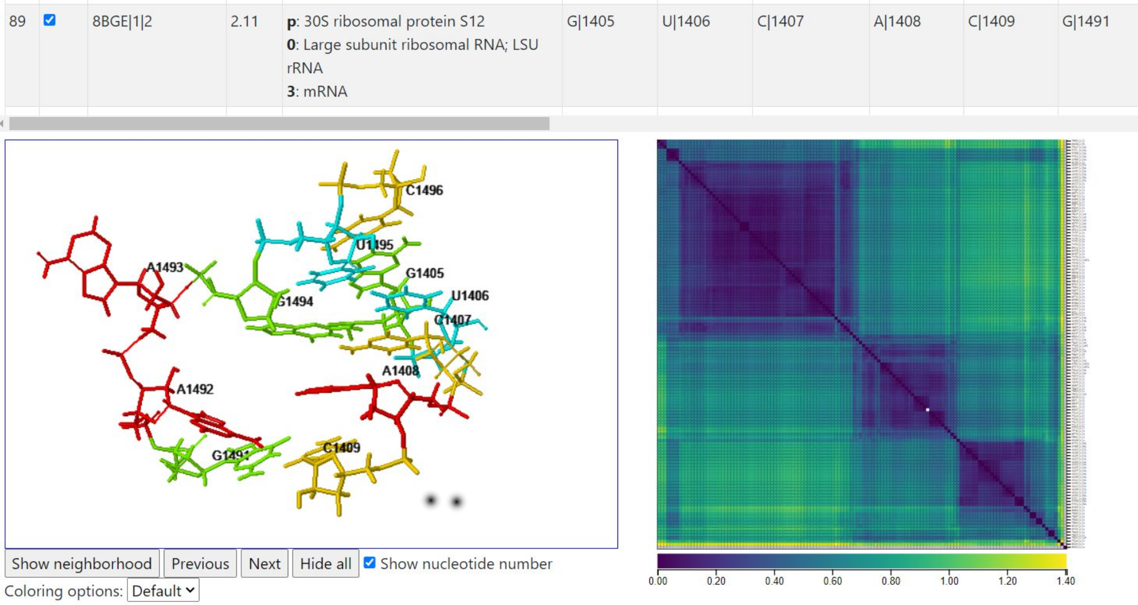 Heatmap5