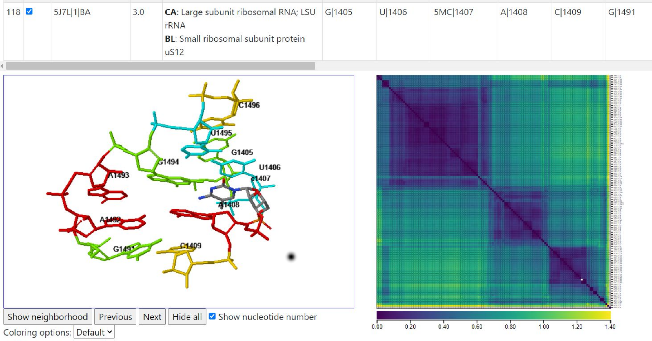 Heatmap6